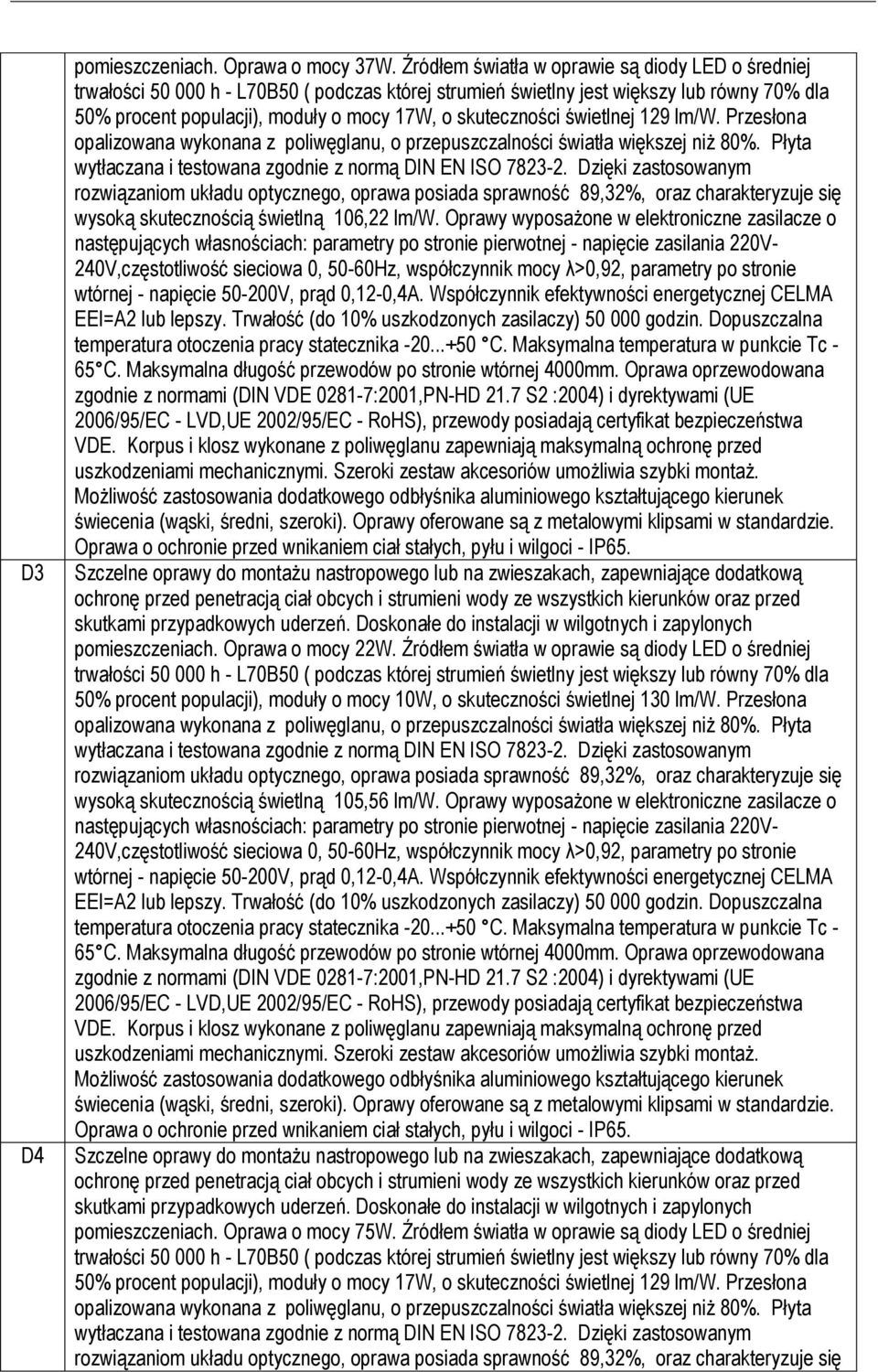 skuteczności świetlnej 129 lm/w. Przesłona opalizowana wykonana z poliwęglanu, o przepuszczalności światła większej niż 80%. Płyta wytłaczana i testowana zgodnie z normą DIN EN ISO 7823-2.