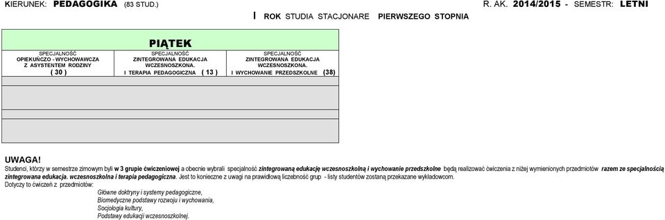 ćwiczenia z niżej wymienionych przedmiotów razem ze specjalnością zintegrowana edukacja. wczesnoszkolna i terapia pedagogiczna.