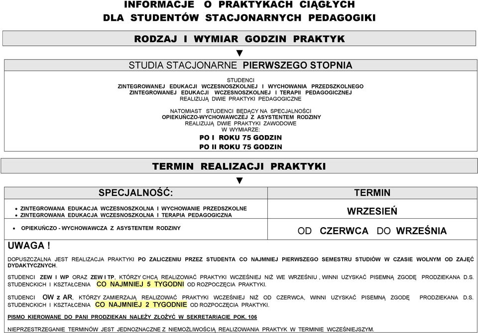 REALIZUJĄ DWIE PRAKTYKI ZAWODOWE W WYMIARZE: PO I ROKU 75 GODZIN PO II ROKU 75 GODZIN : TERMIN REALIZACJI PRAKTYKI WCZESNOSZKOLNA I WYCHOWANIE PRZEDSZKOLNE WCZESNOSZKOLNA I TERAPIA PEDAGOGICZNA