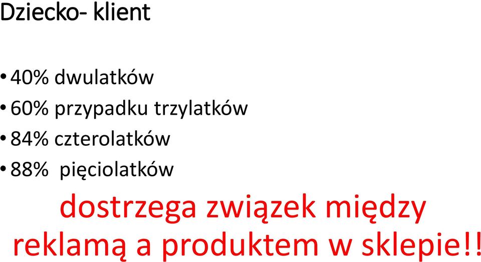 czterolatków 88% pięciolatków