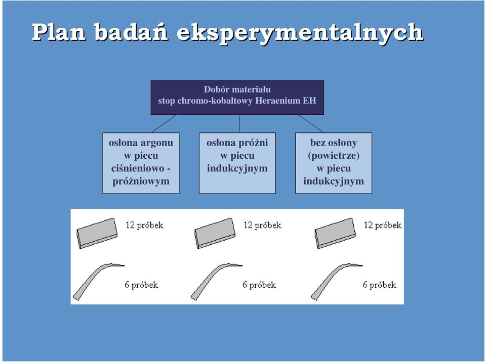 piecu ciśnieniowo - próŝniowym osłona próŝni w