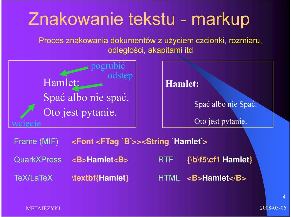 Oto jest pytanie. Hamlet: Spać albo nie Spać. Oto jest pytanie.