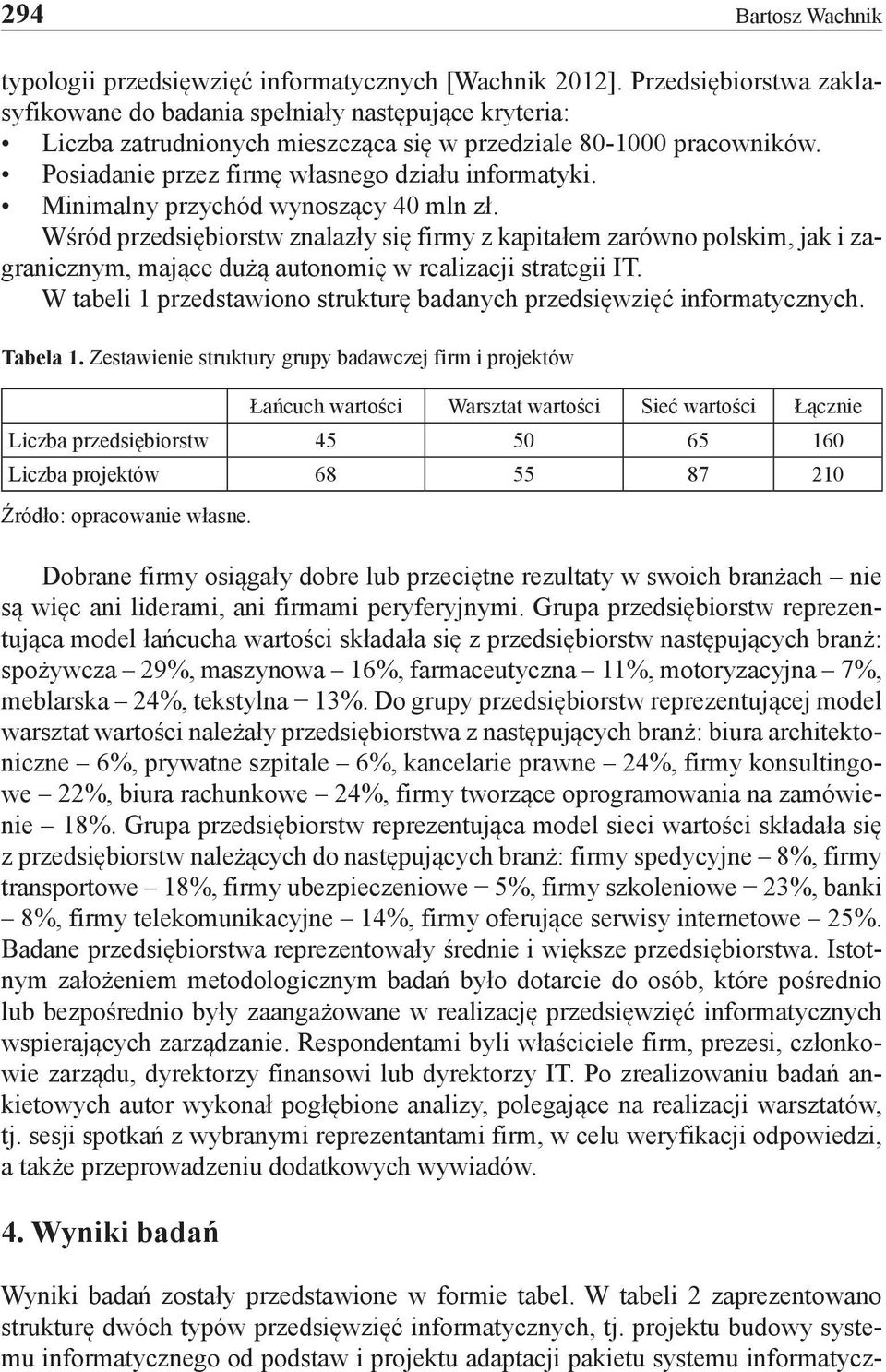 Minimalny przychód wynoszący 40 mln zł. Wśród przedsiębiorstw znalazły się firmy z kapitałem zarówno polskim, jak i zagranicznym, mające dużą autonomię w realizacji strategii IT.