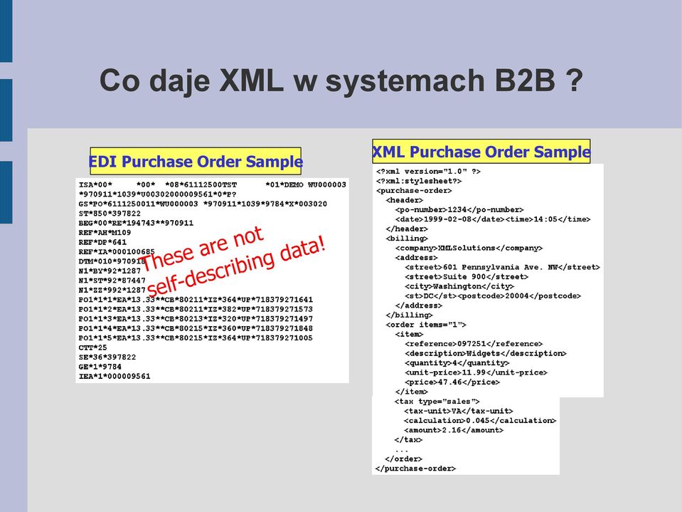 XML Purchase Order Sample