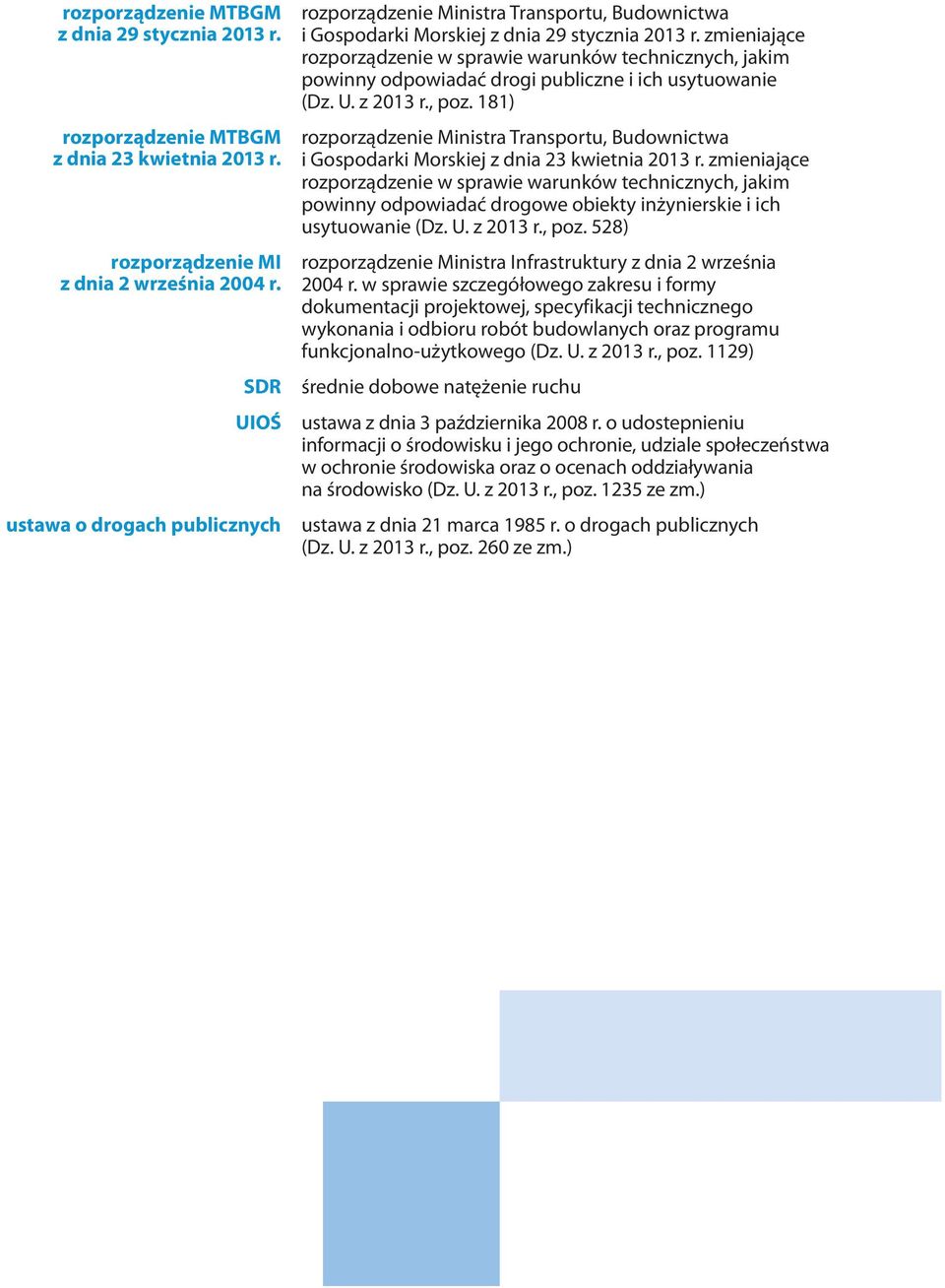 zmieniające rozporządzenie w sprawie warunków technicznych, jakim powinny odpowiadać drogi publiczne i ich usytuowanie (Dz. U. z 2013 r., poz.