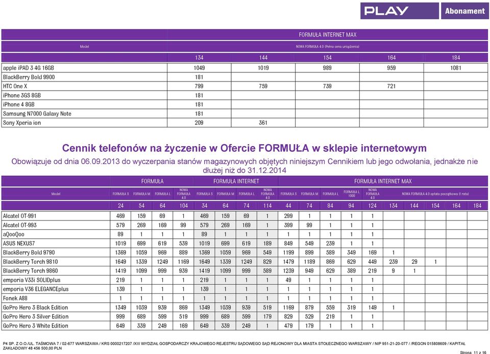 12.2014 Model S M L INTERNET INTERNET MAX S M L S M L L opłata początkowa (I rata) Alcatel OT-991 469 159 69 1 469 159 69 1 299 1 1 1 1 Alcatel OT-993 579 269 169 99 579 269 169 1 399 99 1 1 1