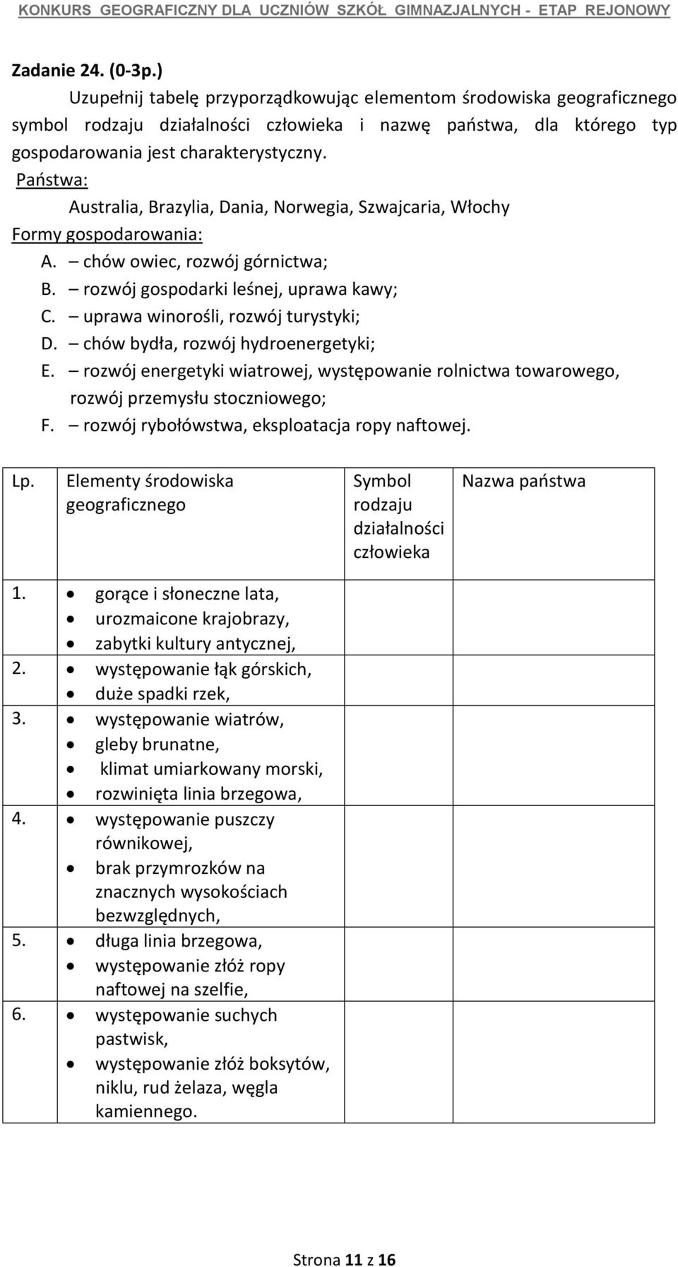 uprawa winorośli, rozwój turystyki; D. chów bydła, rozwój hydroenergetyki; E. rozwój energetyki wiatrowej, występowanie rolnictwa towarowego, rozwój przemysłu stoczniowego; F.