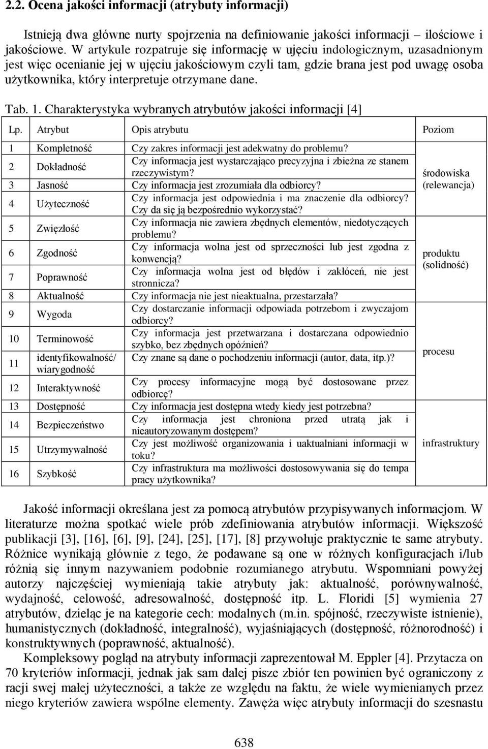 otrzymane dane. Tab. 1. Charakterystyka wybranych atrybutów jakości informacji [4] Lp. Atrybut Opis atrybutu Poziom 1 Kompletność Czy zakres informacji jest adekwatny do problemu?