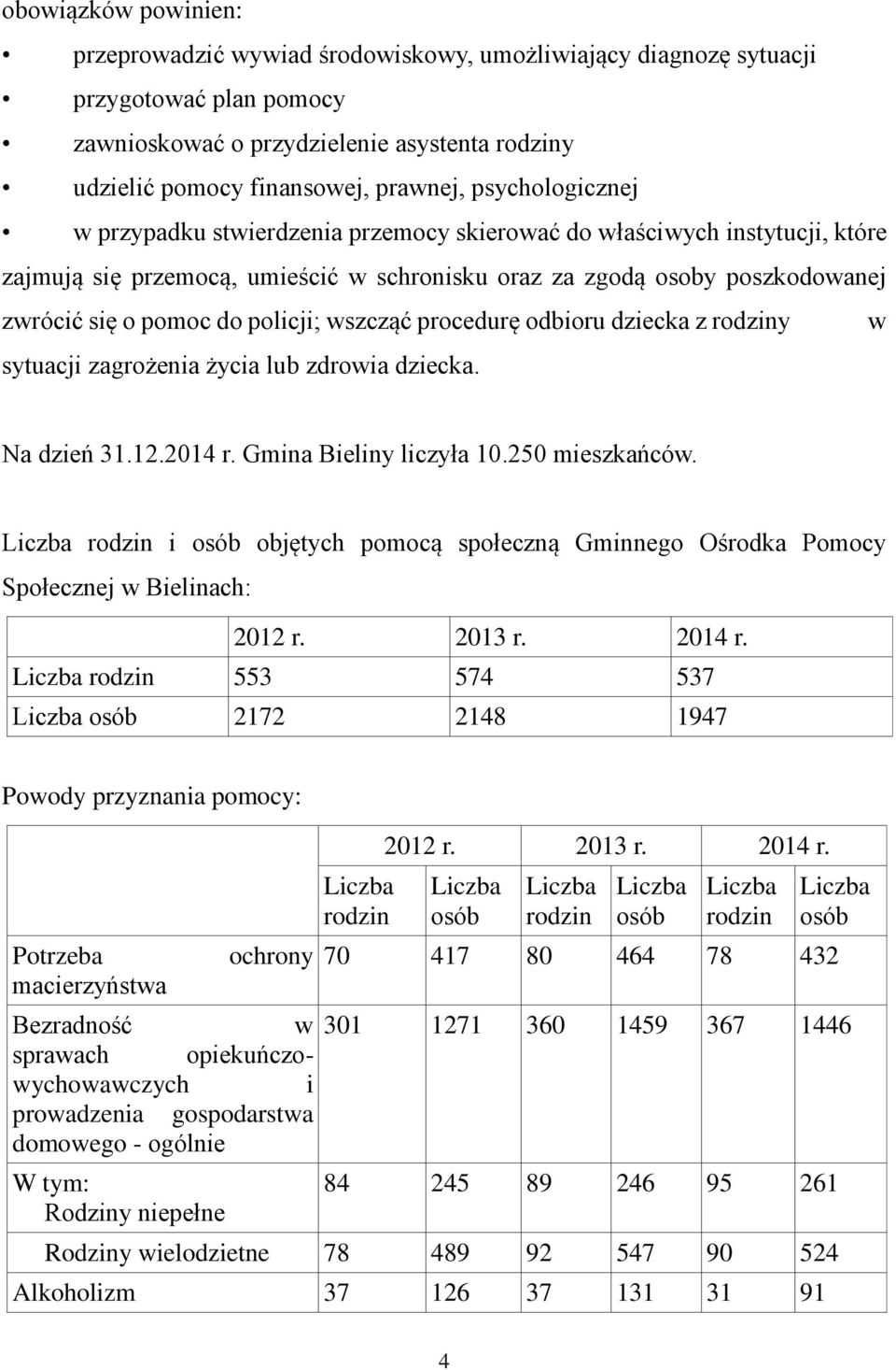 policji; wszcząć procedurę odbioru dziecka z rodziny w sytuacji zagrożenia życia lub zdrowia dziecka. Na dzień 31.12.2014 r. Gmina Bieliny liczyła 10.250 mieszkańców.