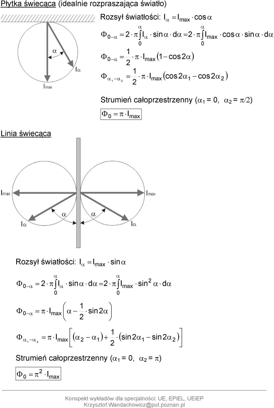 (α 1 = 0, α = π/) Φ 0 = π I max α Rozsył światłości: Iα = Imax sinα Φ Φ Φ α α 0 α = π Iα sinα dα = π Imax sin α d 0 0 = π