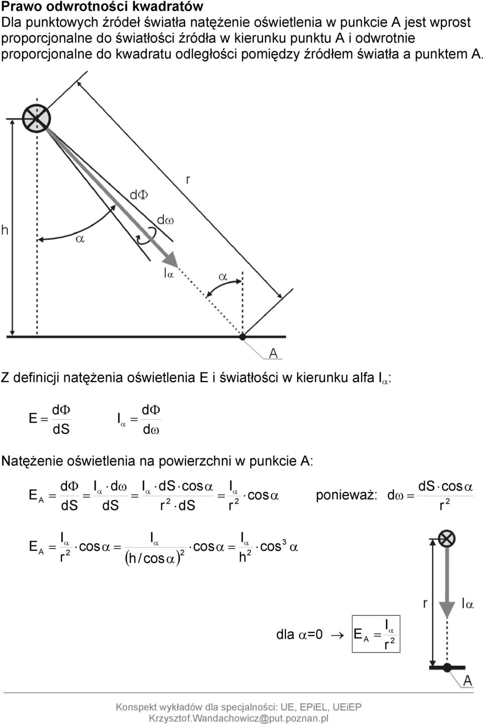 Z definicji natężenia oświetlenia E i światłości w kierunku alfa I α : dφ E = ds I α dφ = dω Natężenie oświetlenia na powierzchni w