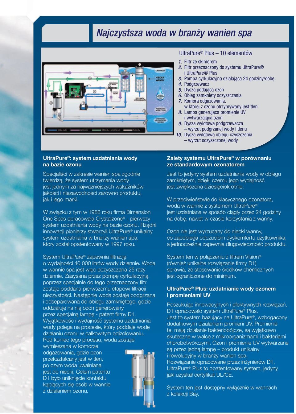 Filtr ze skimerem Filtr przeznaczony do systemu UltraPure i UltraPure Plus Pompa cyrkulacyjna działająca 24 godziny/dobę Podgrzewacz Dysza podająca ozon Obieg zamknięty oczyszczania Komora