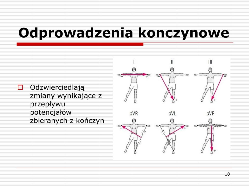 wynikające z przepływu