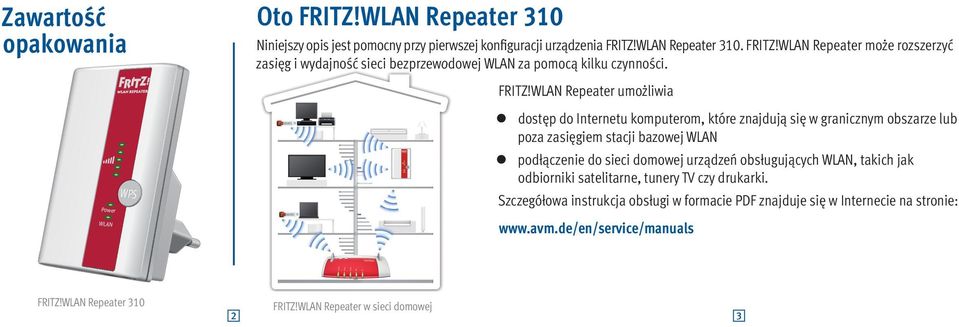 Repeater umożliwia dostęp do Internetu komputerom, które znajdują się w granicznym obszarze lub poza zasięgiem stacji bazowej podłączenie do sieci domowej urządzeń