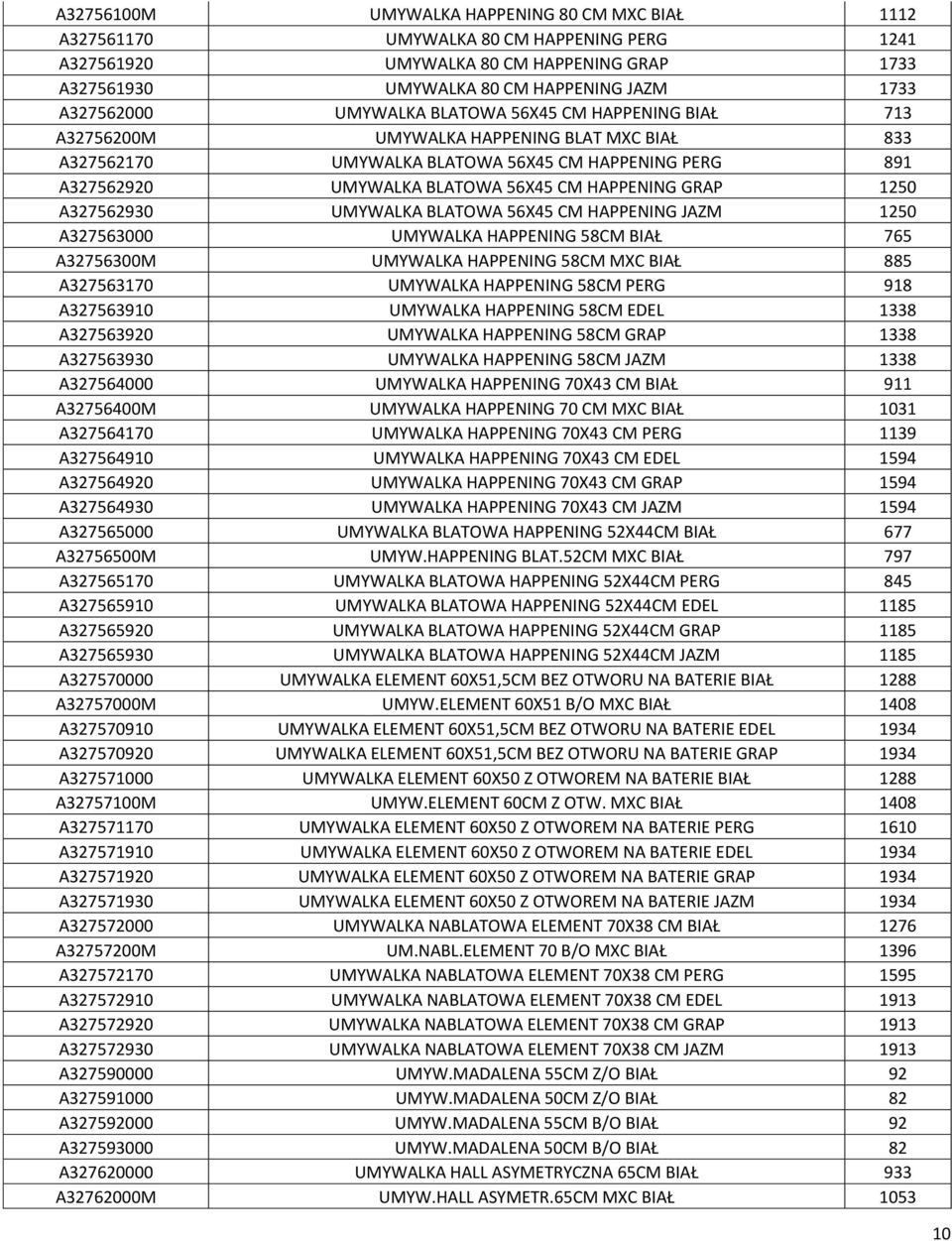 GRAP 1250 A327562930 UMYWALKA BLATOWA 56X45 CM HAPPENING JAZM 1250 A327563000 UMYWALKA HAPPENING 58CM BIAŁ 765 A32756300M UMYWALKA HAPPENING 58CM MXC BIAŁ 885 A327563170 UMYWALKA HAPPENING 58CM PERG