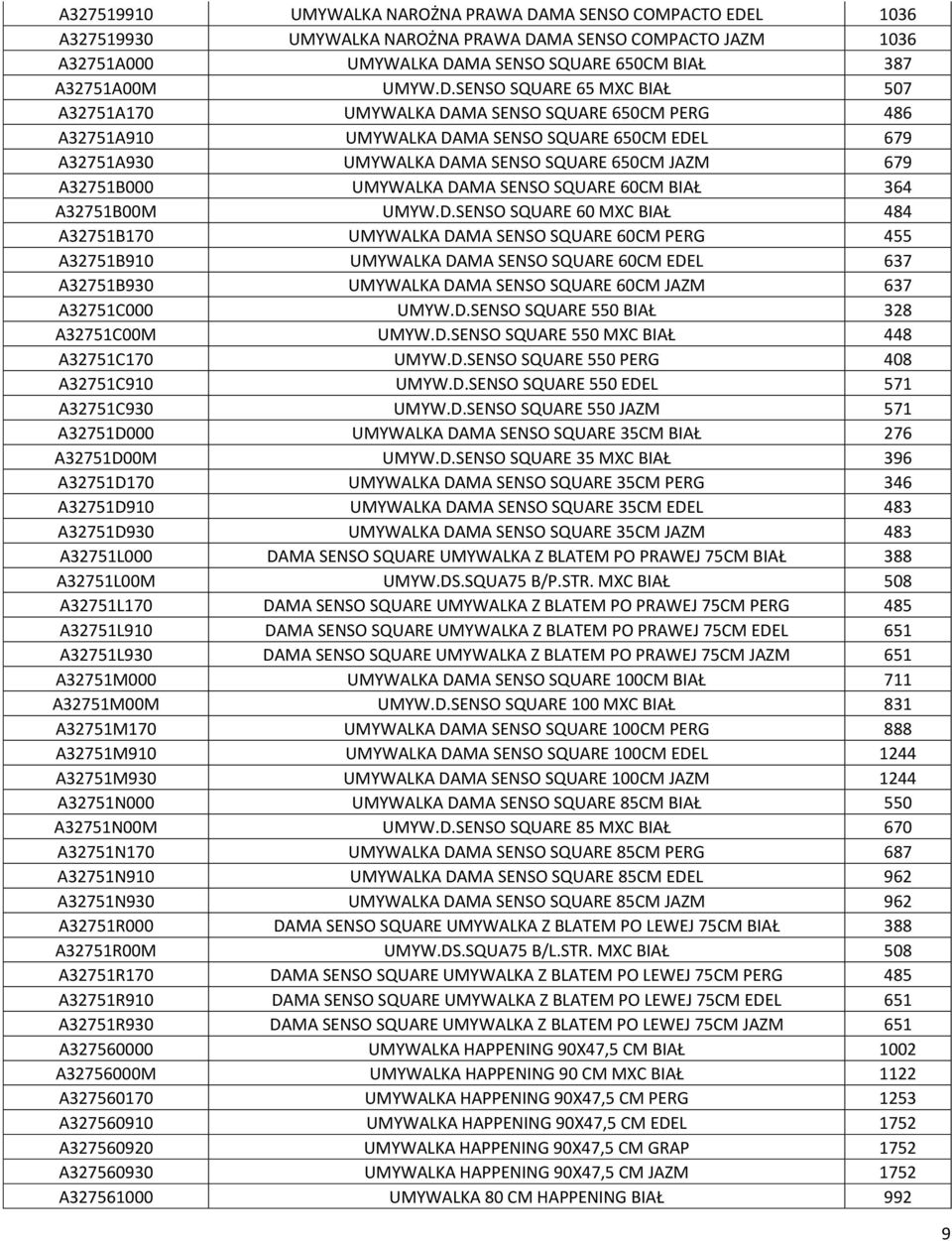 L 1036 A327519930 UMYWALKA NAROŻNA PRAWA DA