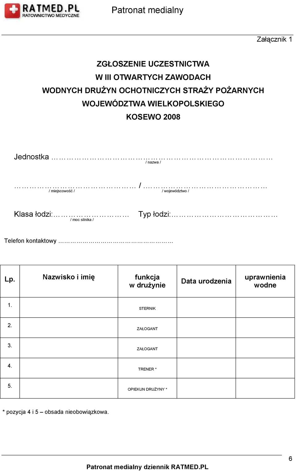 / miejscowość / / województwo / Klasa łodzi: Typ łodzi: / moc silnika / Telefon kontaktowy Lp.