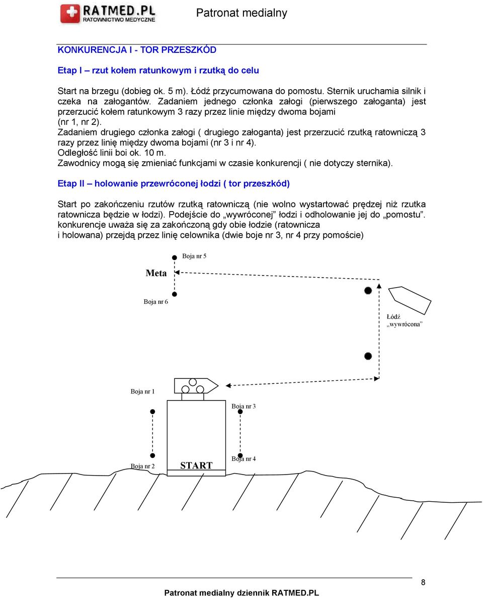 Zadaniem drugiego członka załogi ( drugiego załoganta) jest przerzucić rzutką ratowniczą 3 razy przez linię między dwoma bojami (nr 3 i nr 4). Odległość linii boi ok. 10 m.