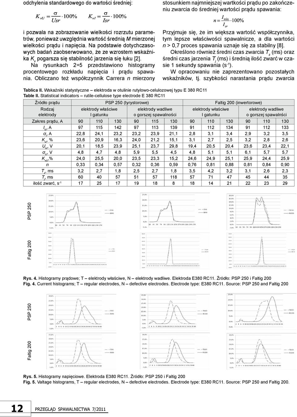 Na podstawie dotychczasowych badań zaobserwowano, że ze wzrostem wskaźnika K v pogarsza się stabilność jarzenia się łuku [2].