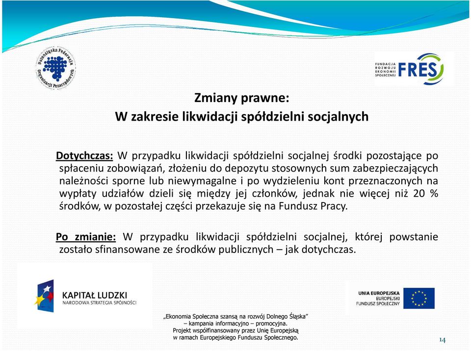 dzieli się między jej członków, jednak nie więcej niż 20 % środków, w pozostałej części przekazuje się na Fundusz Pracy.