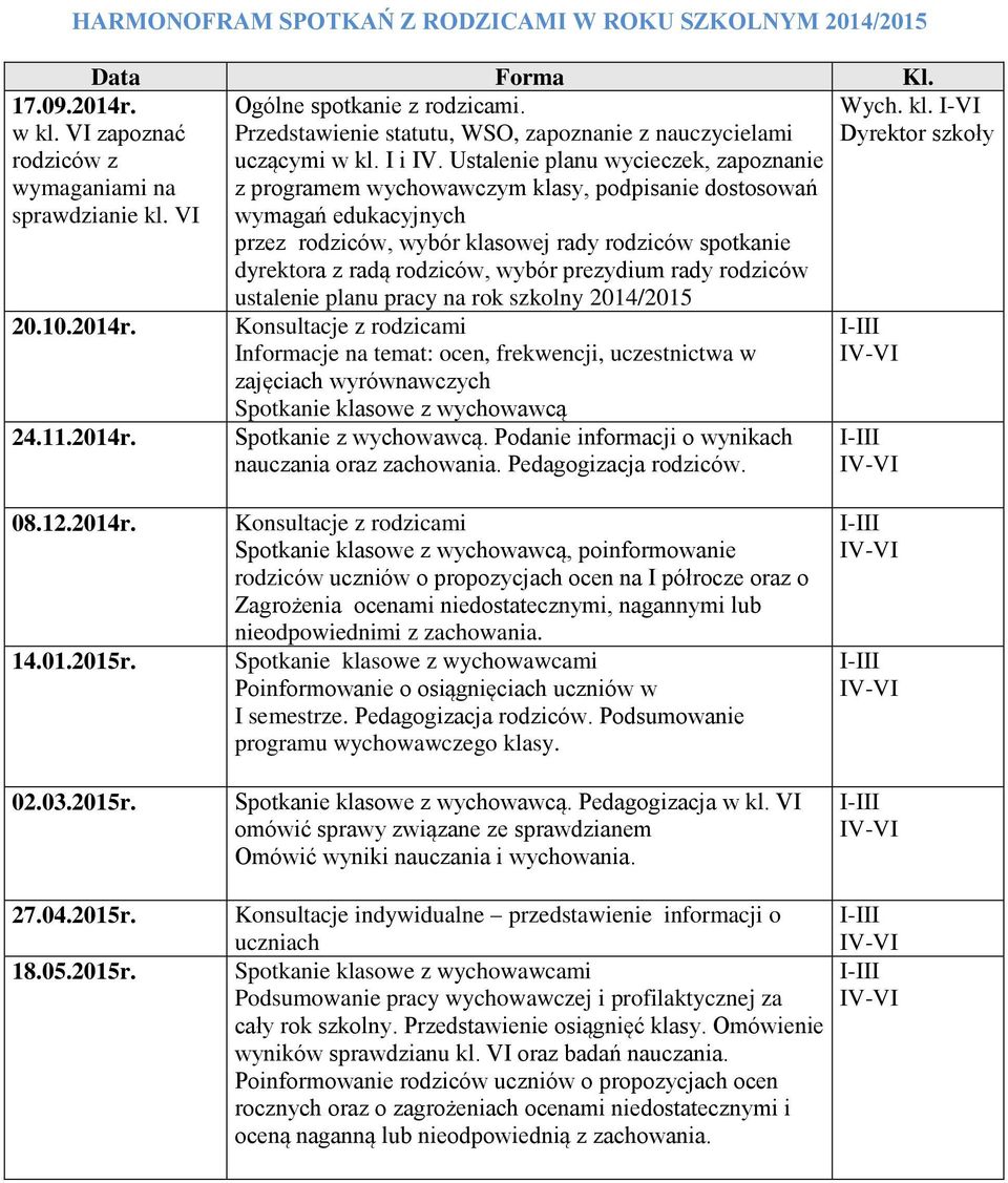 wybór prezydium rady rodziców ustalenie planu pracy na rok szkolny 2014/2015 17.09.2014r.