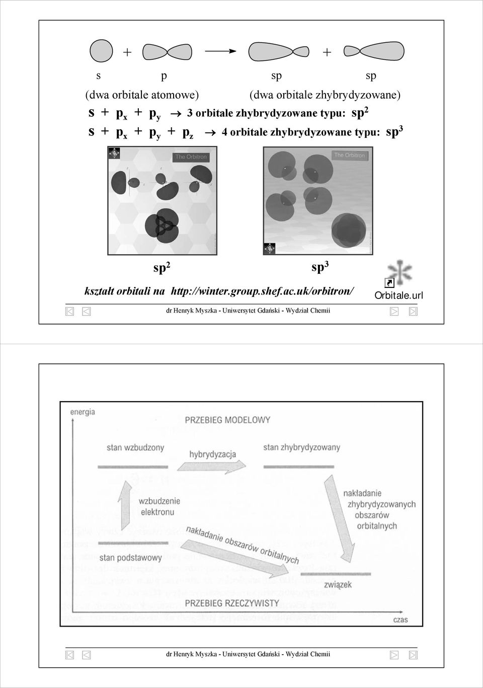 http://wintergroupshefacuk/orbitron/ dr enrk Mska - Uniwerstet Gdański