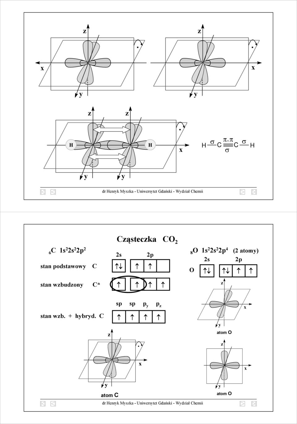 1s 2 2 4 O (2 atom) stan wbudon * stan wb hbrd p