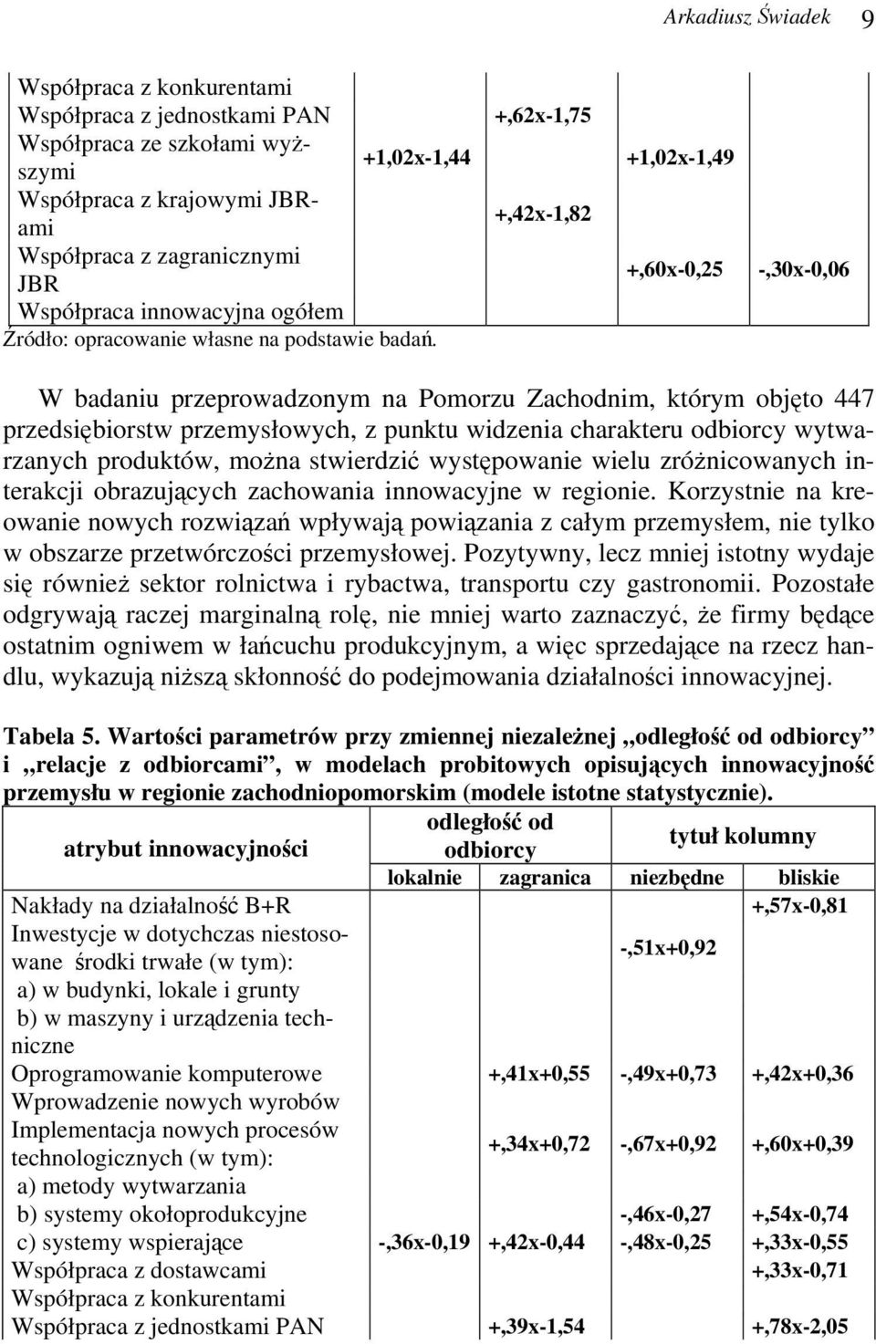 +,62x-1,75 +,42x-1,82 +1,02x-1,49 +,60x-0,25 -,30x-0,06 W badaniu przeprowadzonym na Pomorzu Zachodnim, którym objęto 447 przedsiębiorstw przemysłowych, z punktu widzenia charakteru odbiorcy