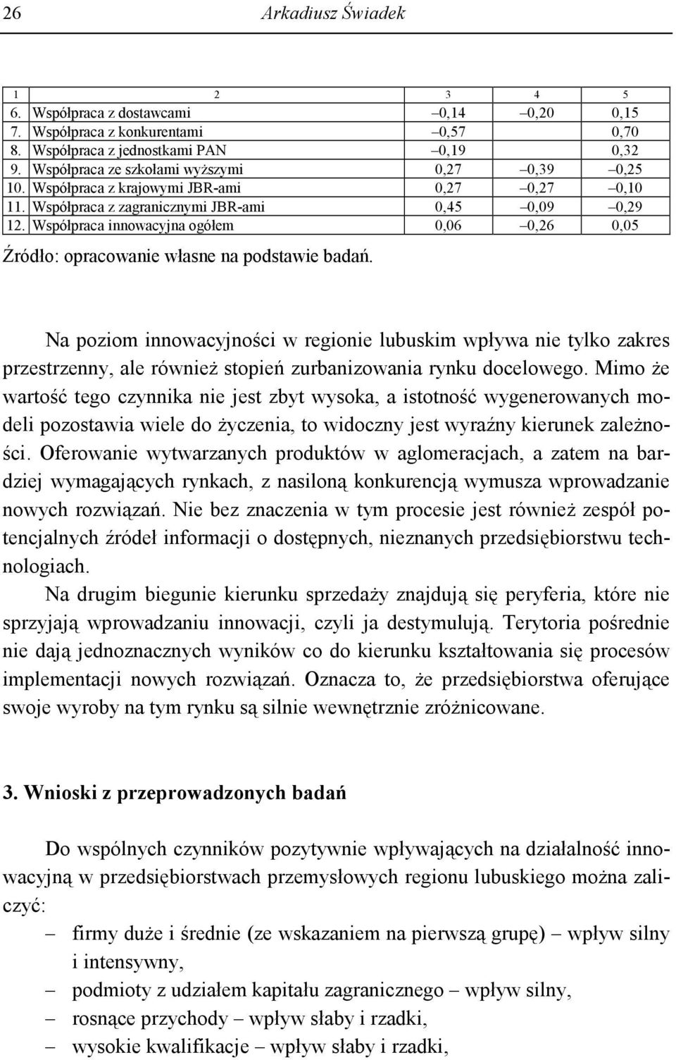 Współpraca innowacyjna ogółem 0,06 0,26 0,05 Źródło: opracowanie własne na podstawie badań.