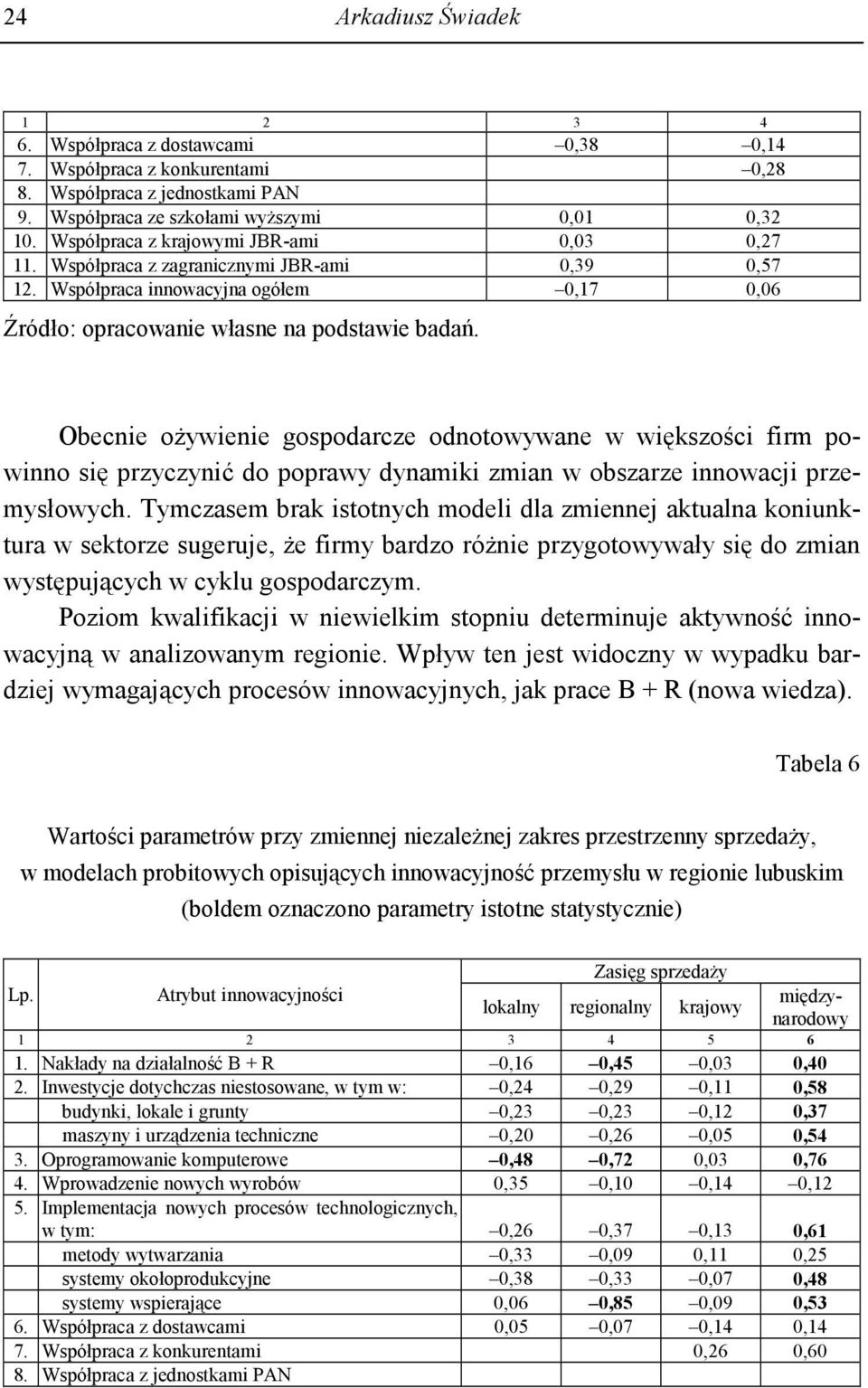 Obecnie oŝywienie gospodarcze odnotowywane w większości firm powinno się przyczynić do poprawy dynamiki zmian w obszarze innowacji przemysłowych.