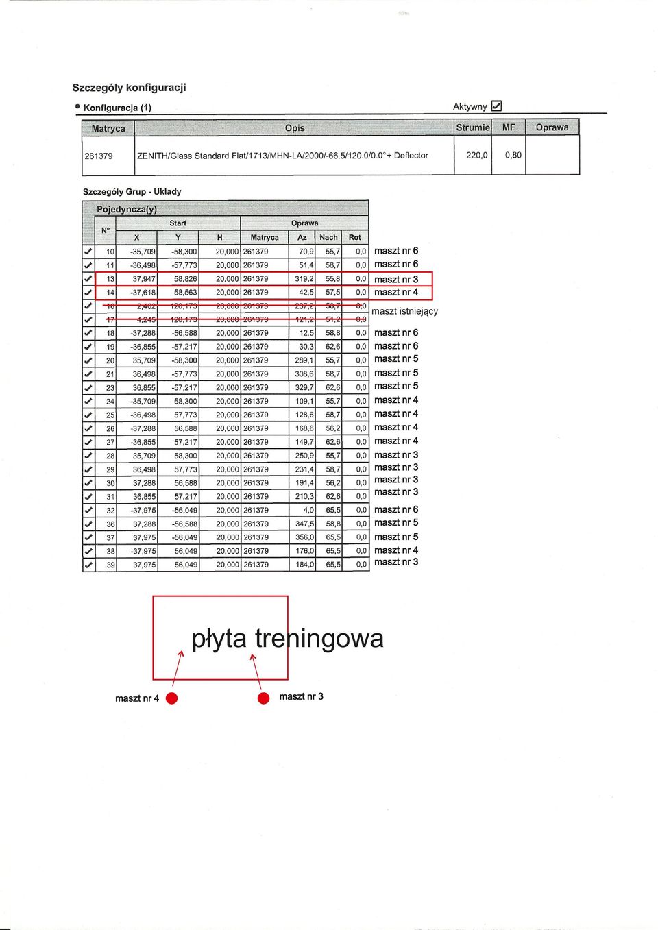 4 maszt nr 4 maszt nr 3 maszt nr 3 maszt nr 3 maszt nr 3 maszt nr 6 maszt