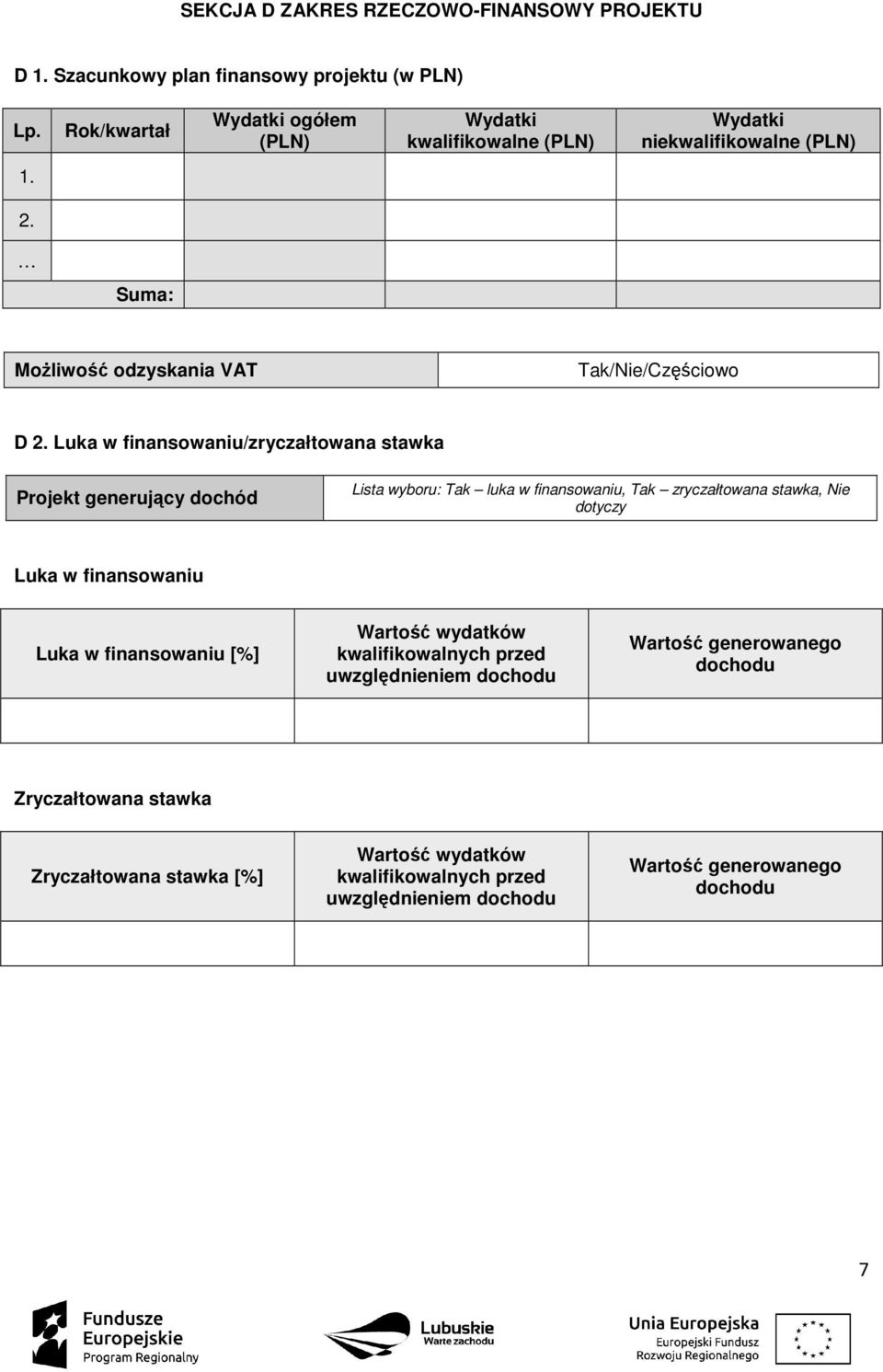 Luka w finansowaniu/zryczałtowana stawka Projekt generujący dochód Lista wyboru: Tak luka w finansowaniu, Tak zryczałtowana stawka, Nie dotyczy Luka w