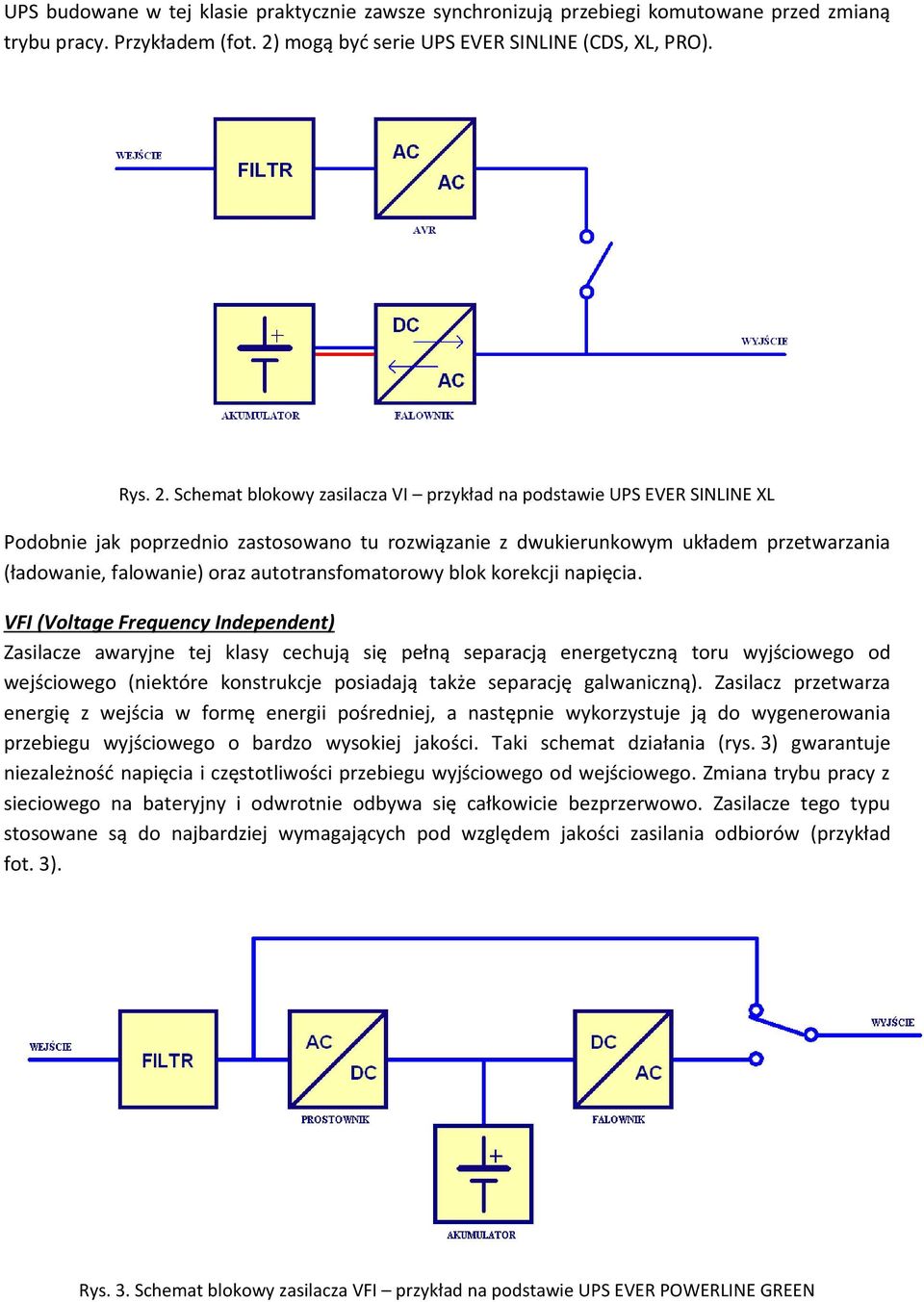 Schemat blokowy zasilacza VI przykład na podstawie UPS EVER SINLINE XL Podobnie jak poprzednio zastosowano tu rozwiązanie z dwukierunkowym układem przetwarzania (ładowanie, falowanie) oraz