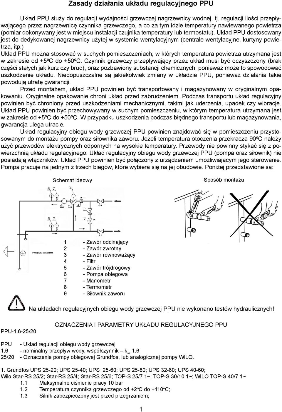 termostatu). Układ PPU dostosowany jest do dedykowanej nagrzewnicy użytej w systemie wentylacyjnym (centrale wentylacyjne, kurtyny powietrza, itp.