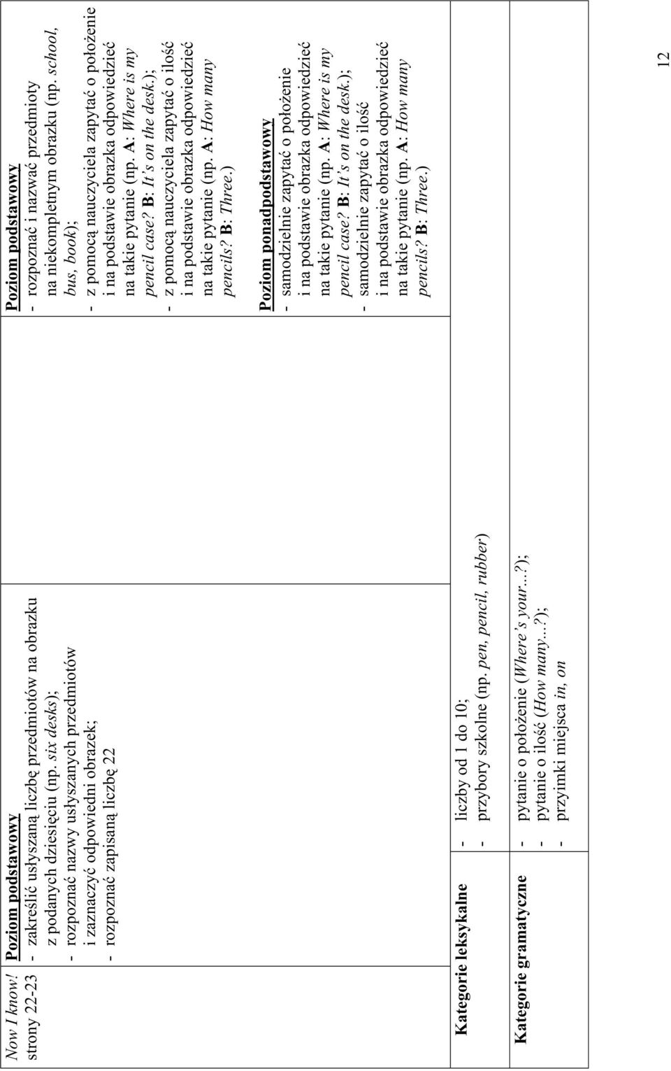 pen, pencil, rubber) Kategorie gramatyczne - pytanie o położenie (Where s your...?); - pytanie o ilość (How many.