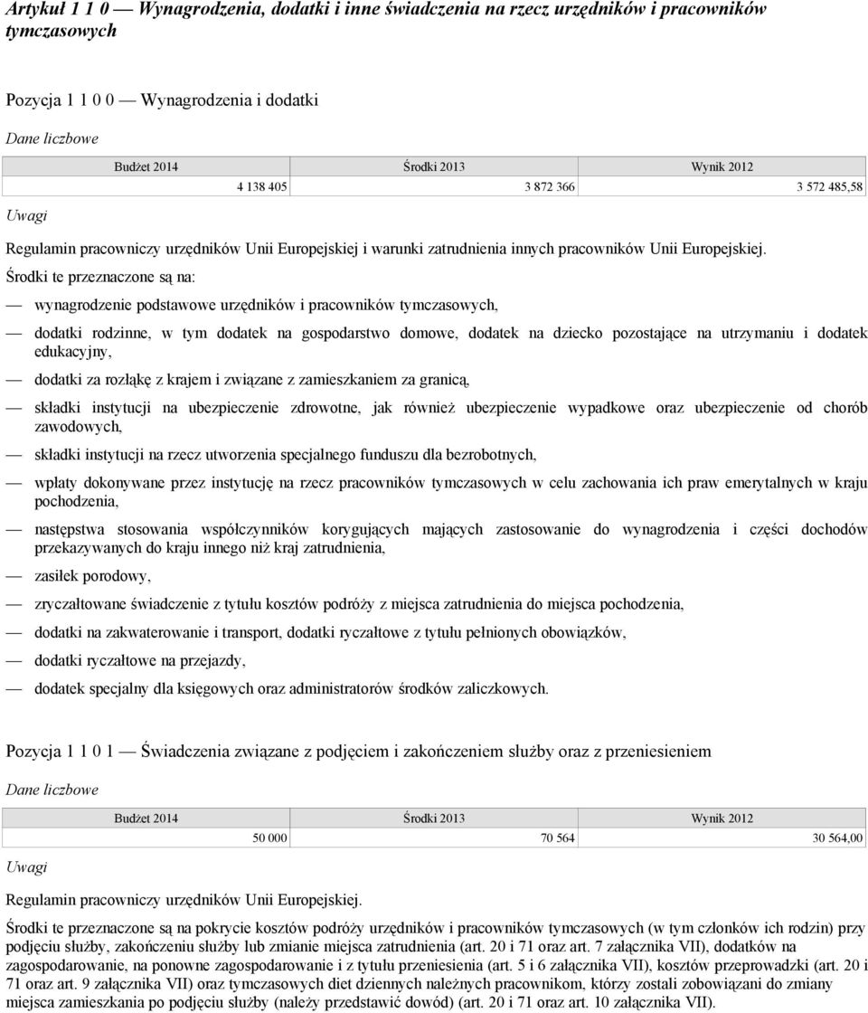 Środki te przeznaczone są na: wynagrodzenie podstawowe urzędników i pracowników tymczasowych, dodatki rodzinne, w tym dodatek na gospodarstwo domowe, dodatek na dziecko pozostające na utrzymaniu i