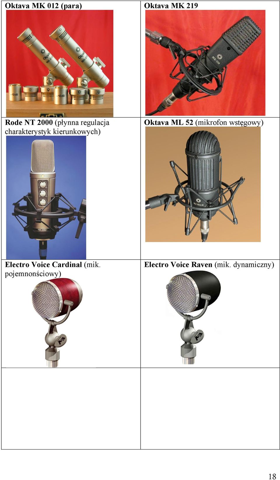 ML 52 (mikrofon wstęgowy) Electro Voice Cardinal (mik.