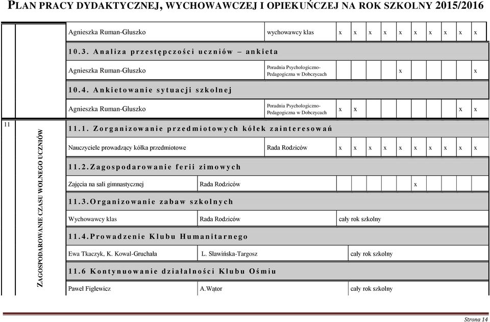 A n k i e t o w a n i e s y t u a c j i s z k o l n e j Agnieszka Ruman-Głuszko Poradnia Psychologiczno- Pedagogiczna w Dobczycach 11