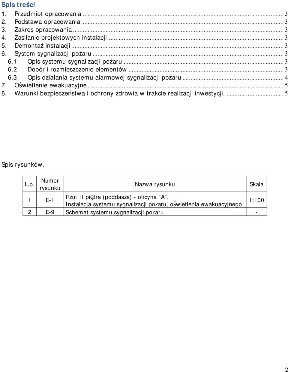 .. 4 7. Oświetlenie ewakuacyjne... 5 8. Warunki bezpieczeństwa i ochrony zdrowia w trakcie realizacji inwestycji.... 5 Spis rysunków. L.p. Numer rysunku Nazwa rysunku Skala 1 E-1 Rzut II piętra (poddasza) - oficyna "A".