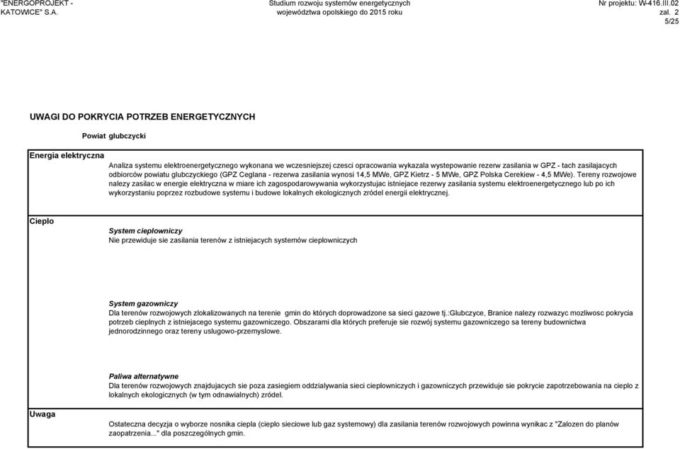 Tereny rozwojowe nalezy zasilac w energie elektryczna w miare ich zagospodarowywania wykorzystujac istniejace rezerwy zasilania systemu elektroenergetycznego lub po ich wykorzystaniu poprzez