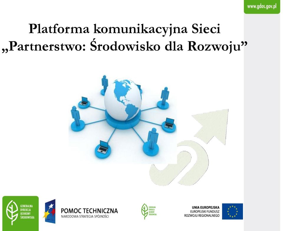 Sieci