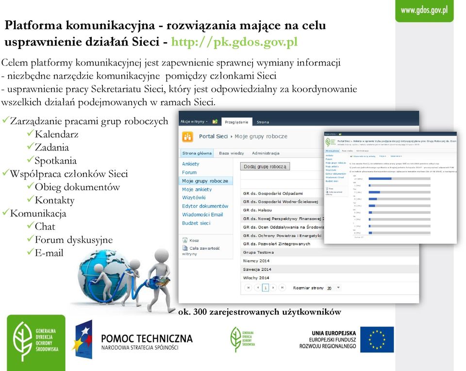 usprawnienie pracy Sekretariatu Sieci, który jest odpowiedzialny za koordynowanie wszelkich działań podejmowanych w ramach Sieci.