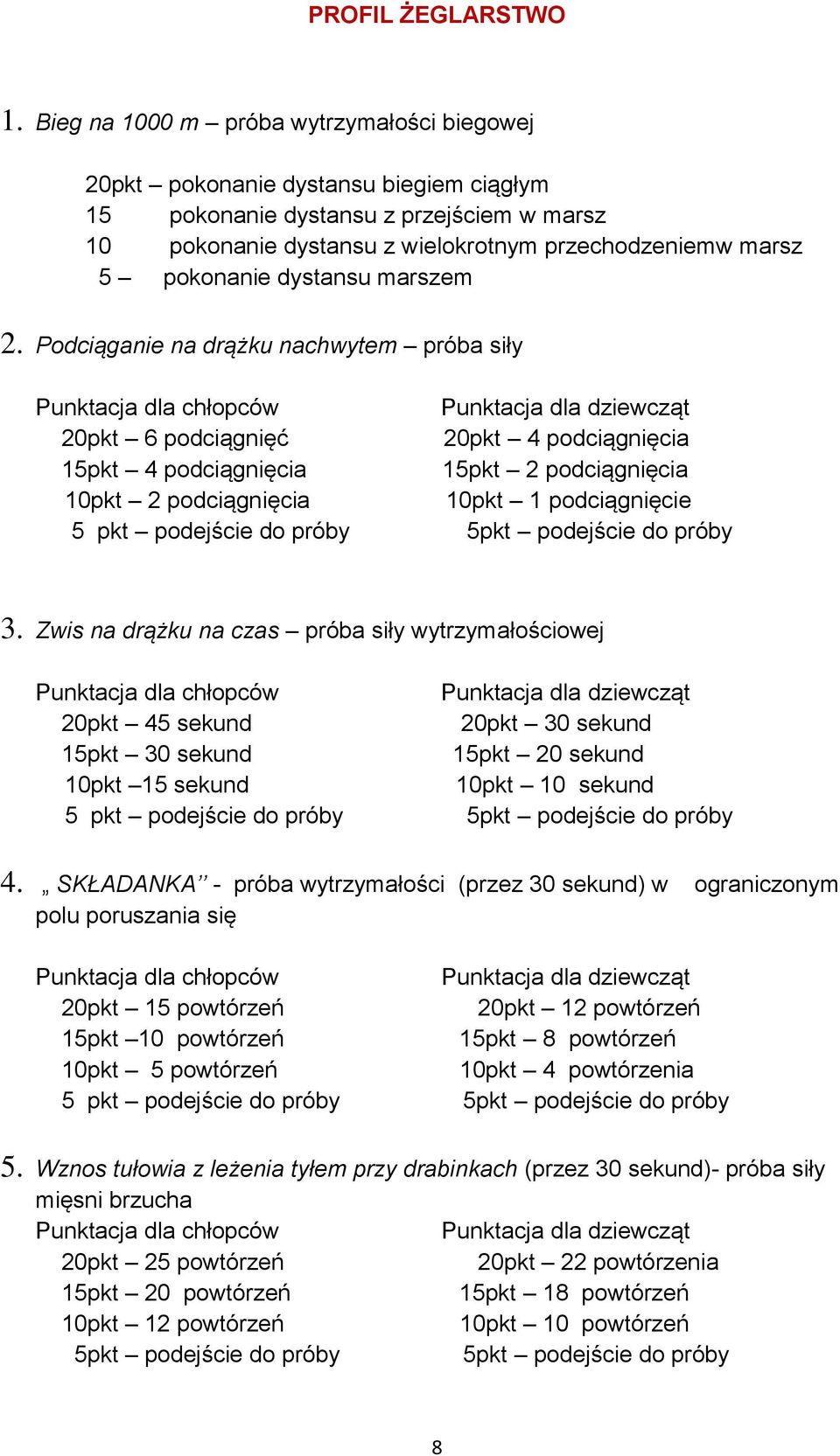 dystansu marszem 2.