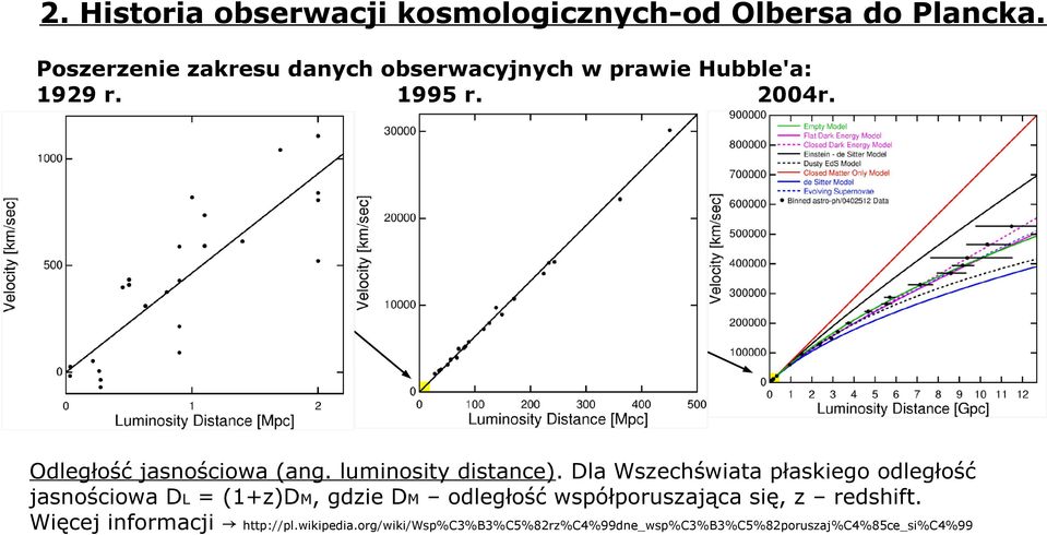 Odległość jasnościowa (ang. luminosity distance).