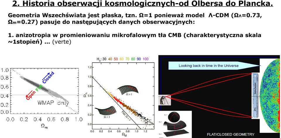 73, Ωm=0.27) pasuje do następujących danych obserwacyjnych: 1.
