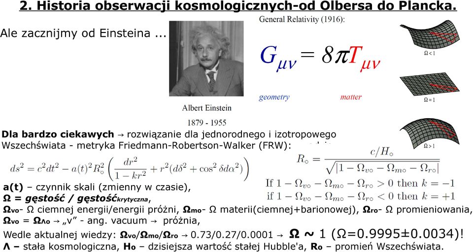 skali (zmienny w czasie), Ω = gęstość / gęstośćkrytyczna, Ωvo- Ω ciemnej energii/energii próżni, Ωmo- Ω materii(ciemnej+barionowej), Ωro- Ω