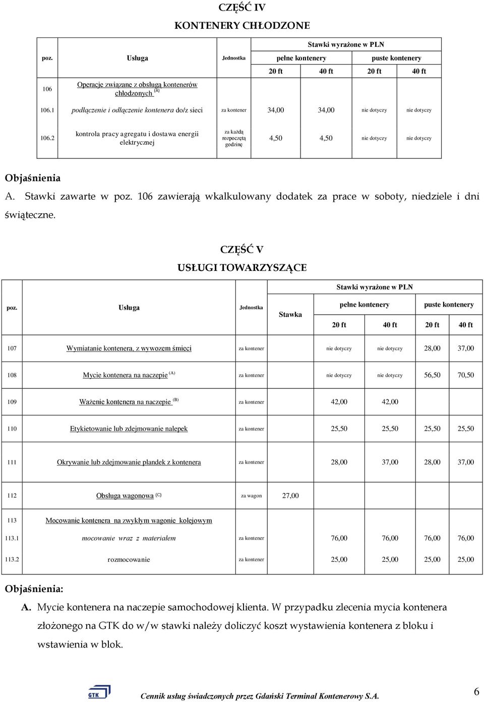 2 kontrola pracy agregatu i dostawa energii elektrycznej za każdą rozpoczętą godzinę 4,50 4,50 nie dotyczy nie dotyczy A. Stawki zawarte w poz.