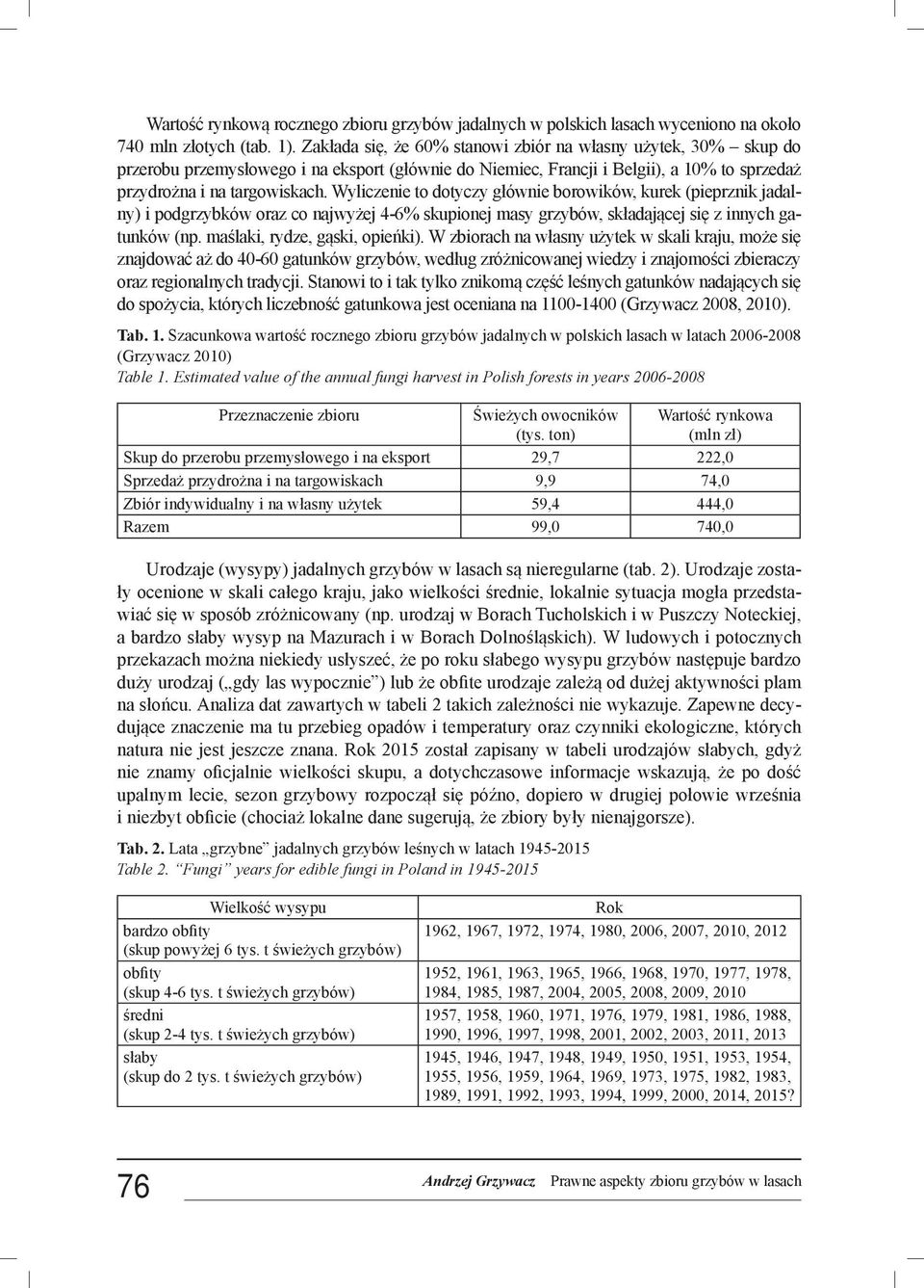 Wyliczenie to dotyczy głównie borowików, kurek (pieprznik jadalny) i podgrzybków oraz co najwyżej 4-6% skupionej masy grzybów, składającej się z innych gatunków (np. maślaki, rydze, gąski, opieńki).