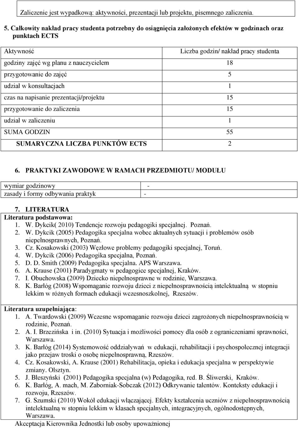 przygotowanie do zajęć 5 udział w konsultacjach 1 czas na napisanie prezentacji/projektu 15 przygotowanie do zaliczenia 15 udział w zaliczeniu 1 SUMA GODZIN 55 SUMARYCZNA LICZBA PUNKTÓW ECTS 2 6.