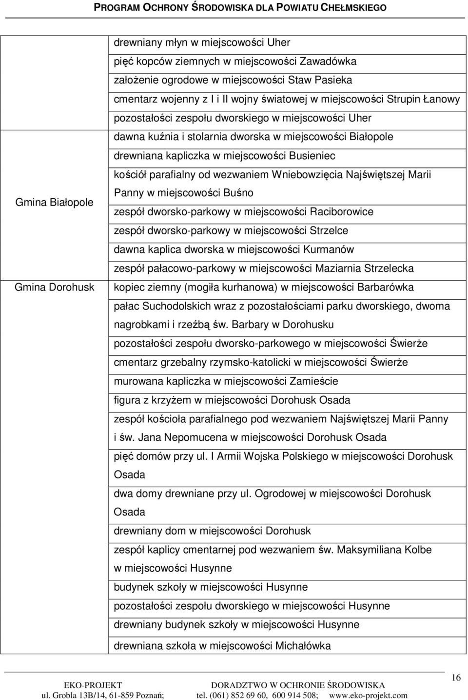 kościół parafialny od wezwaniem Wniebowzięcia Najświętszej Marii Panny w miejscowości Buśno zespół dworsko-parkowy w miejscowości Raciborowice zespół dworsko-parkowy w miejscowości Strzelce dawna